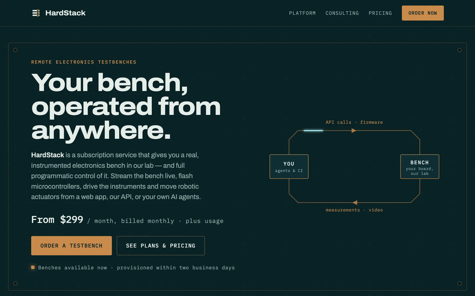The hardstack.com home page